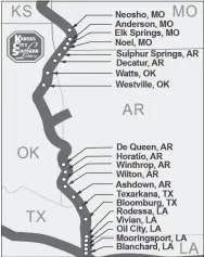  ??  ?? Kansas City Southern Railway plans repairs at the points above on its line between Kansas City and the Gulf of Mexico.