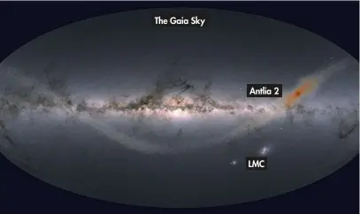  ??  ?? The orange stars show a computer model of Antlia 2 in relation to the Milky Way, which it lies beyond