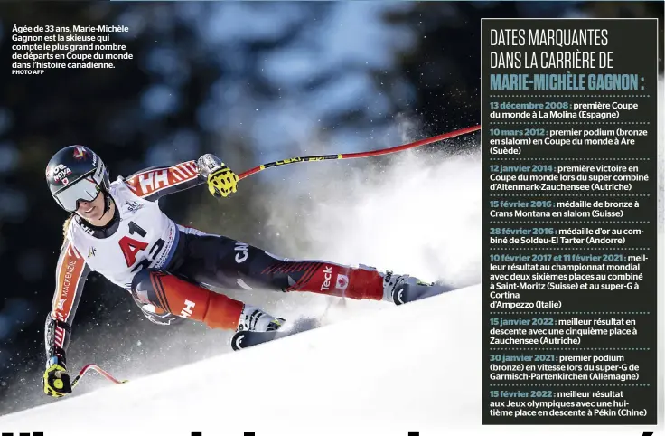  ?? PHOTO AFP ?? Âgée de 33 ans, Marie-Michèle Gagnon est la skieuse qui compte le plus grand nombre de départs en Coupe du monde dans l’histoire canadienne.