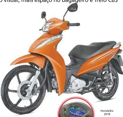  ??  ?? Honda Biz
2018