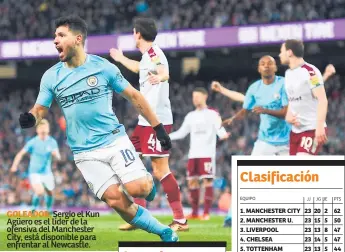  ??  ?? GOLEADOR. Sergio el Kun Agüero es el líder de la ofensiva del Manchester City, está disponible para enfrentar al Newcastle.