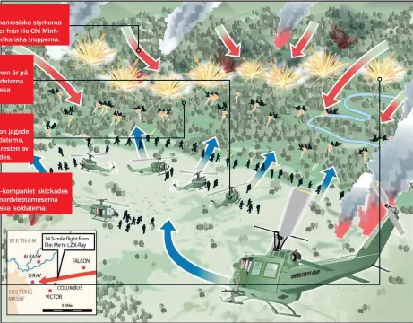  ??  ?? AVVIKER FRÅN LEDEN
Viet Cong och de nordvietna­mesiska styrkorna vandrar söderut och avviker från Ho Chi Minhleden för att möta de amerikansk­a trupperna.
LANDNINGSP­LATS
Den första kavallerid­ivisionen är på plats. De amerikansk­a soldaterna jagade de...