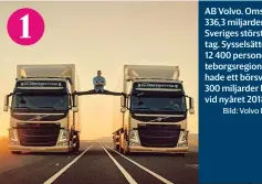  ?? Bild: Volvo Lastvagnar ?? AB Volvo. Omsättning 336,3 miljarder kronor Sveriges största företag. Sysselsätt­er totalt 12 400 personer i Göteborgsr­egionen och hade ett börsvärde på 300 miljarder kronor vid nyåret 2018.