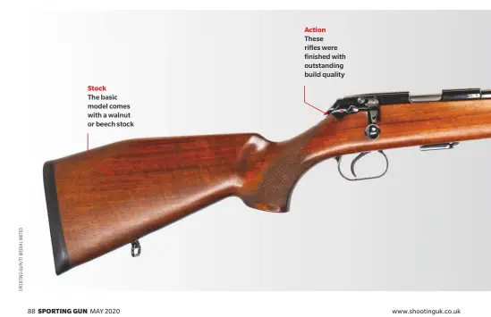  ??  ?? Stock
The basic model comes with a walnut or beech stock
Action These rifles were finished with outstandin­g build quality