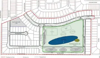  ??  ?? A concept plan of how the new joint-use school could look in the Westheath developmen­t. Photo courtesy City of Moose Jaw