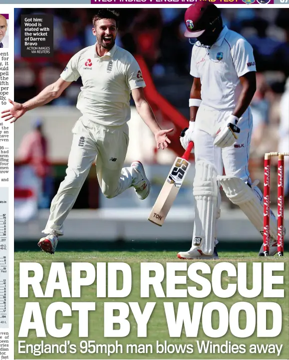  ?? ACTION IMAGES VIA REUTERS ?? Got him: Wood is elated with the wicket of Darren Bravo S2