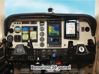  ??  ?? Bonanza 36 panel