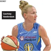  ??  ?? Courtney Vandersloo­t