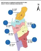  ??  ?? Administra­tive areas of CMC and amount of waste receiving to Methotamul­la dump site