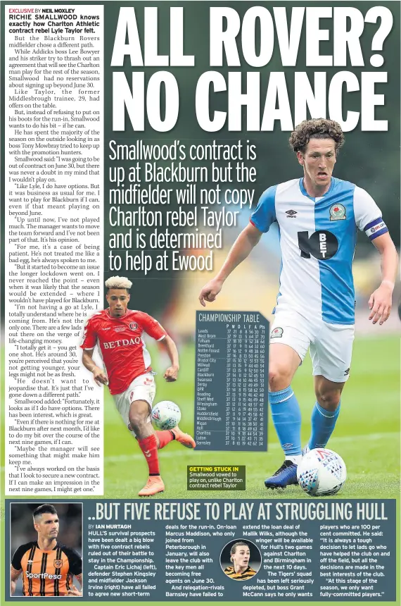  ??  ?? HULL’S survival prospects have been dealt a big blow with five contract rebels ruled out of their battle to stay in the Championsh­ip.
Captain Eric Lichaj (left), defender Stephen Kingsley and midfielder Jackson Irvine (right) have all failed to agree new short-term
GETTING STUCK IN Smallwood vowed to play on, unlike Charlton contract rebel Taylor deals for the run-in. On-loan Marcus Maddison, who only joined from
Peterborou­gh in
January, will also leave the club with the key men all becoming free agents on June 30.
And relegation-rivals Barnsley have failed to extend the loan deal of Mallik Wilks, although the winger will be available for Hull’s two games against Charlton and Birmingham in the next 10 days. The Tigers’ squad has been left seriously depleted, but boss Grant Mccann says he only wants players who are 100 per cent committed. He said: “It is always a tough decision to let lads go who have helped the club on and off the field, but all the decisions are made in the best interests of the club.
“At this stage of the season, we only want fully-committed players.”