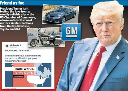  ??  ?? President Trump isn’t feeling the love from a usually reliable ally — the US Chamber of Commerce, whose anti-tariffs tweet mirrors similar reactions from Harley-Davids Toyota and GM.