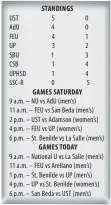  ??  ?? STANDINGS GAMES SATURDAY GAMES TODAY