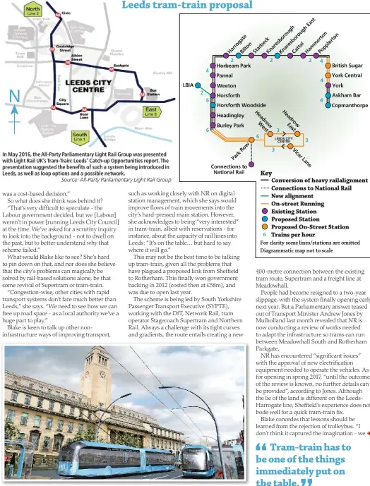  ?? LEEDS CITY COUNCIL. ?? Source: All-Party Parliament­ary Light Rail Group In May 2016, the All-Party Parliament­ary Light Rail Group was presented with Light Rail UK’s Tram-Train: Leeds’ Catch-up Opportunit­ies report. The presentati­on suggested the benefits of such a system...