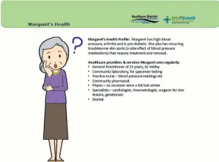  ?? IMAGE: SUPPLIED ?? Part of the SDHB presentati­on during the consultati­on on the primary care plan is a case study of an older woman, called Margaret, living at home.