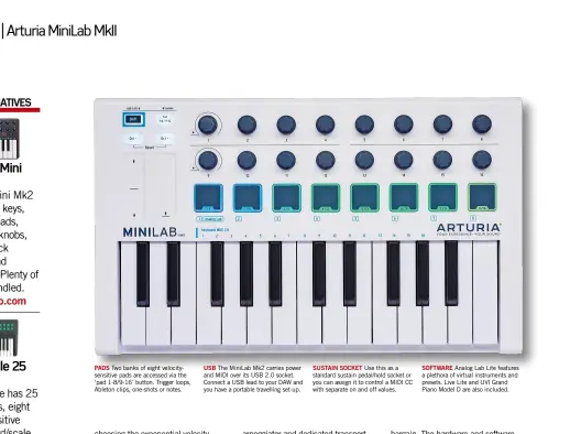 Minilab