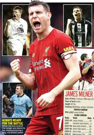  ??  ?? ALWAYS READY FOR THE BATTLE Milner has lost none of the hunger and desire he has displayed during a long, successful career