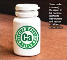  ?? STOCK. ADOBE. COM ?? Seven studies assessing the impact on hip fractures showed no improvemen­t with the use of calcium.