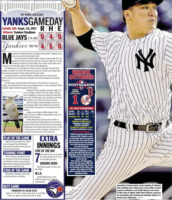  ?? GETTY ?? Masahiro Tanaka twirls seven innings of shutout ball, striking out 15 Blue Jays as his roller coaster season continues, and Yanks hope to see more of this side of righty while their offense, spurred by Greg Bird and a feathered onlooker (above l.),...