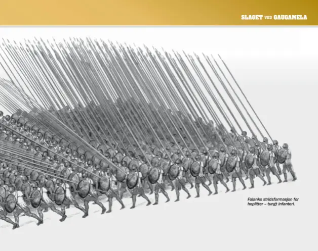  ??  ?? Falanks stridsform­asjon for hoplitter – tungt infanteri.