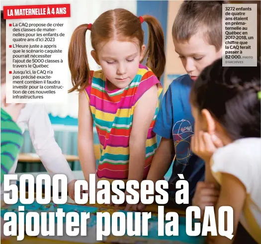  ?? PHOTO D’ARCHIVES ?? 3272 enfants de quatre ans étaient en prématerne­lle au Québec en 2017-2018, un chiffre que la CAQ ferait passer à 82 000.