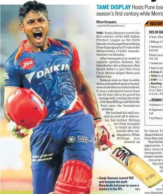  ?? BCCI ?? Sanju Samson scored 102 and became the sixth Daredevils batsman to score a century in the IPL.