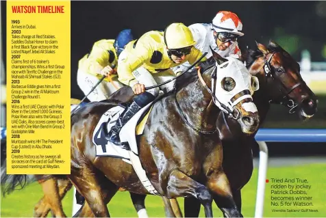  ?? Virendra Saklani/ Gulf News ?? Tried And True, ridden by jockey Patrick Dobbs, becomes winner No. 5 for Watson.