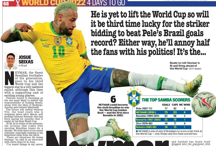  ?? GETTY IMAGES ?? Ready to roll: Neymar is fit and firing ahead of the World Cup