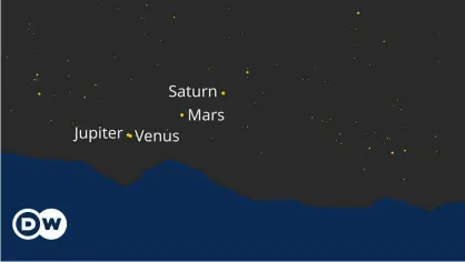  ?? ?? Four planets — Venus, Mars, Jupiter and Saturn — will almost perfectly align as seen from Earth in the northern hemisphere