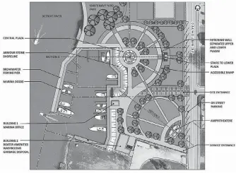  ??  ?? The latest concept drawings for Amherstbur­g’s waterfront property were unveiled following public feedback.