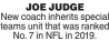  ??  ?? JOE JUDGE
New coach inherits special teams unit that was ranked No. 7 in NFL in 2019.