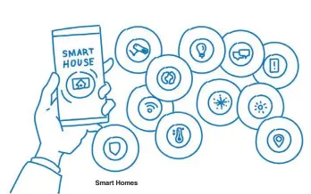  ??  ?? Smart Homes