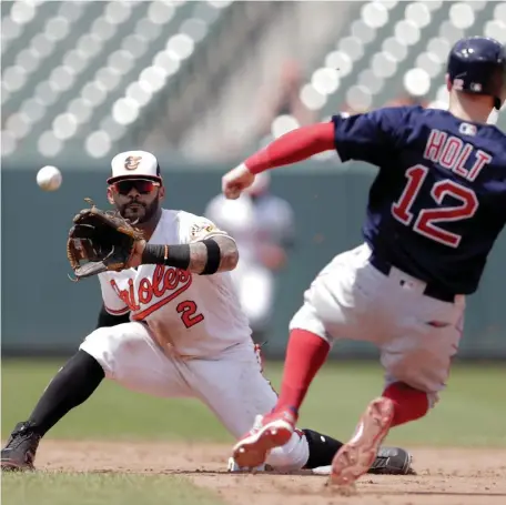  ?? ASSOCIATED PRESS ?? GOTCHA: Orioles shortstop Jonathan Villar awaits the throw to complete a double play as Brock Holt slides into second base.