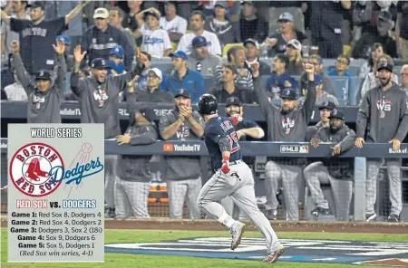  ?? CHRISTOPHE­R EVANS / BOSTON HERALD ?? AGAIN: Steve Pearce hits another home run to help seal the Sox’ World Series’ win over the Dodgers.