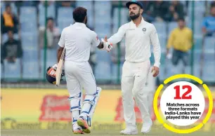  ?? AFP ?? matches across three formats India-Lanka have played this year Indian captain Virat Kohli (right) shakes hands with Sri Lanka batsman Niroshan Dickwella at the end of the third Test in New Delhi on Wednesday. India won the series 1-0. —