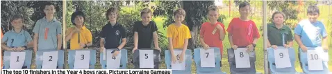  ?? Picture: Lorraine Gameau ?? The top 10 finishers in the Year 4 boys race.