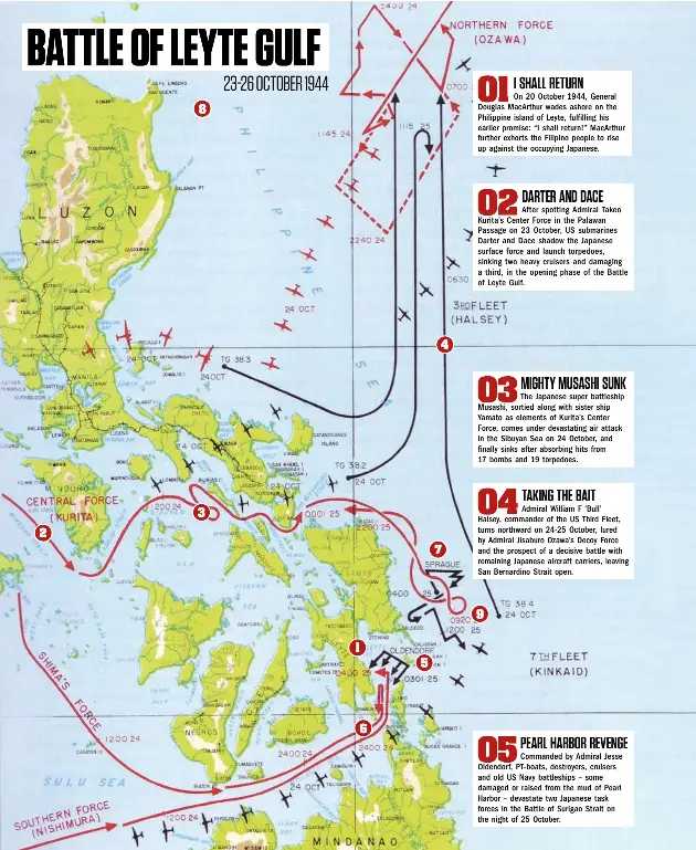 BATTLE OF LEYTE GULF PressReader