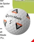  ??  ?? Putter Taylormade Spider X Chalk.
Ball Taylormade TP5 Pix.