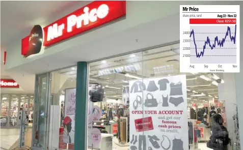  ?? Supplied ?? MR PRICE has extended its market share thanks to impressive higher apparel and homeware sales. |