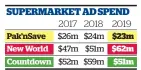  ?? Source: Nielsen / Herald graphic ??