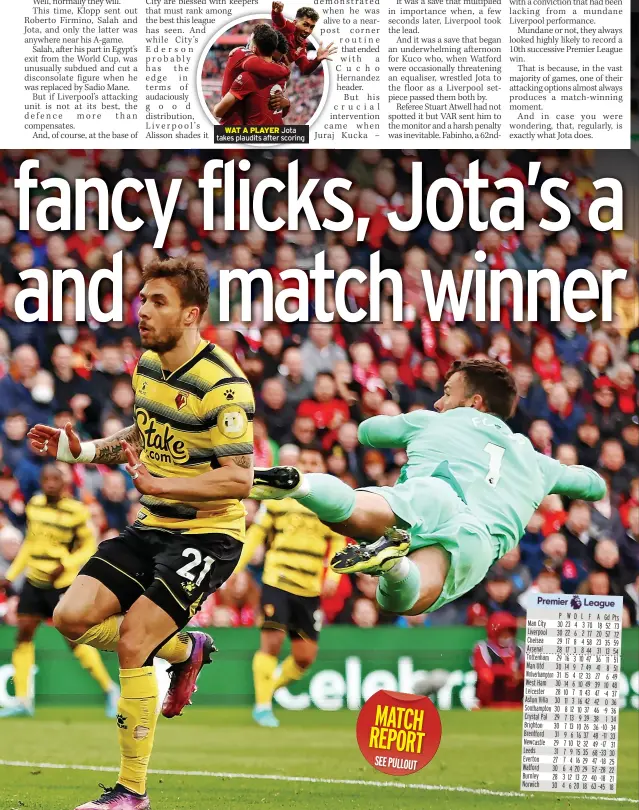  ?? ?? WAT A PLAYER Jota takes plaudits after scoring