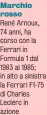  ?? ?? Marchio rosso
René Arnoux, 74 anni, ha corso con la Ferrari in Formula 1 dal 1983 al 1985; in alto a sinistra la Ferrari F1-75 di Charles Leclerc in azione