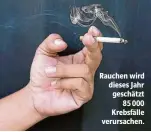  ??  ?? Rauchen wird dieses Jahr geschätzt 85 000 Krebsfälle verursache­n.