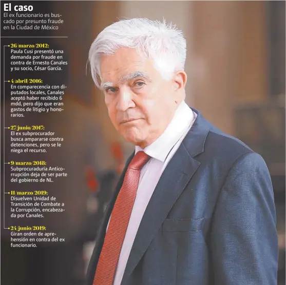  ?? ROBERTO ALANÍS/ARCHIVO ?? Ernesto Canales asumió como subprocura­dor Anticorrup­ción en 2015.