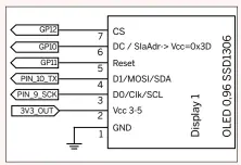  ??  ?? Connecting the OLED display isn’t particular­ly difficult.