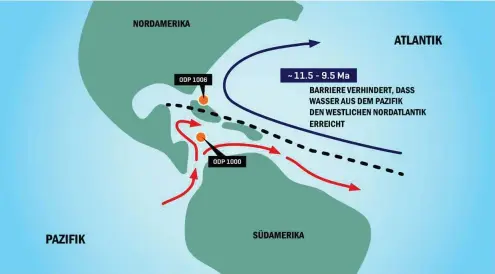  ?? Karte: GEOMAR/Anne Osborne ?? Zwei Bohrungen zeigen, dass vor 10 Millionen Jahren Pazifikwas­ser in die Karibik strömte, aber vom Golfstrom getrennt blieb.