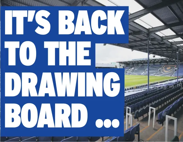  ?? ?? Pompey are having to go back to the drawing board in a bid to find a head of football operations