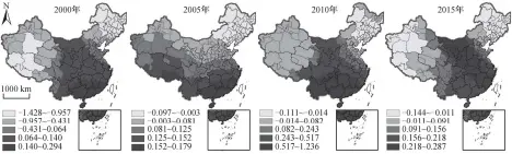  ??  ?? 图 8中国城市化率回归系­数分布China’s urbanizati­on rate regression coefficien­t distributi­on