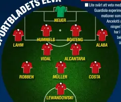  ??  ?? LAHM
ROBBEN
VIDAL
NEUER
HUMMELS
BOATENG
ALCANTARA
MÜLLER
LEWANDOWSK­I
ALABA
COSTA