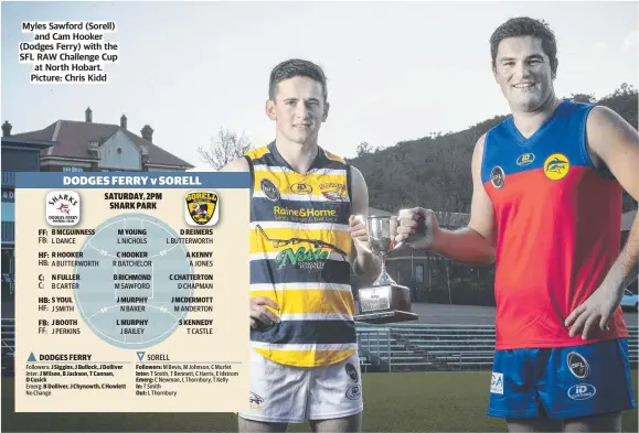  ?? ?? Myles Sawford (Sorell) and Cam Hooker (Dodges Ferry) with the SFL RAW Challenge Cup at North Hobart. Picture: Chris Kidd