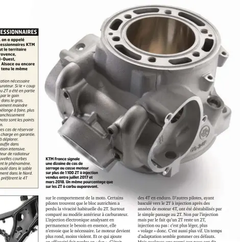  ??  ?? KTM France signale une dizaine de cas de serrage ou casse moteur sur plus de 1 100 2T à injection vendus entre juillet 2017 et mars 2018. Un même pourcentag­e que sur les 2T à carbu auparavant.